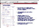 IBPM - PDF